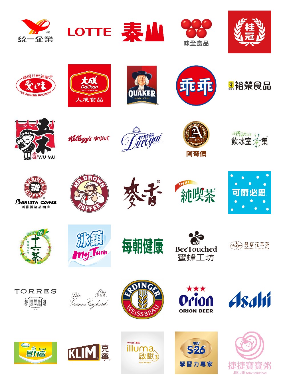 食品相關類合作品牌