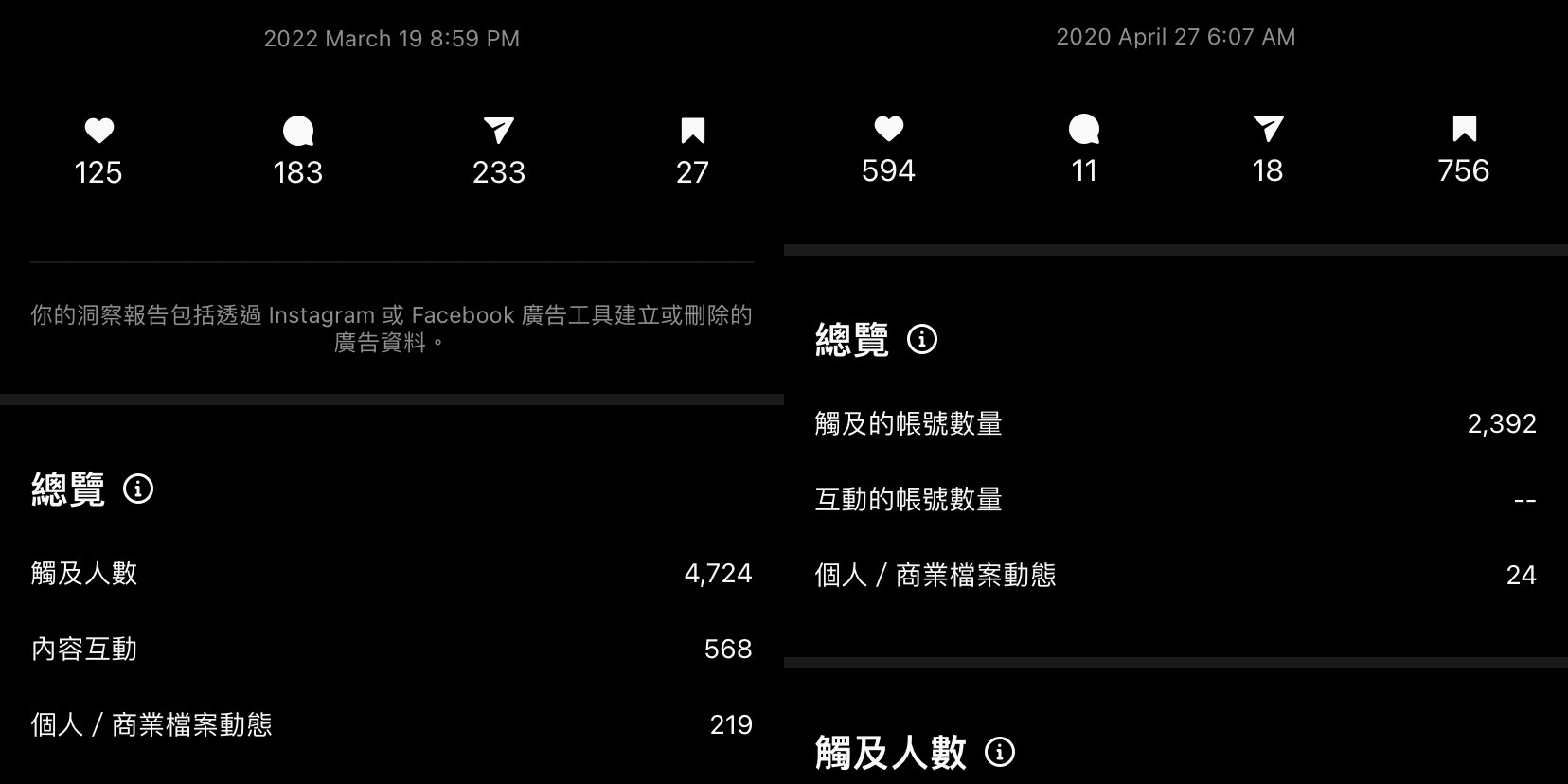 Instagram 廣告投放案例